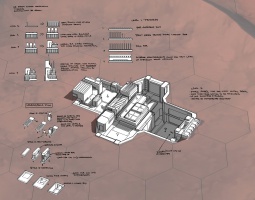 Robotic HQ Design